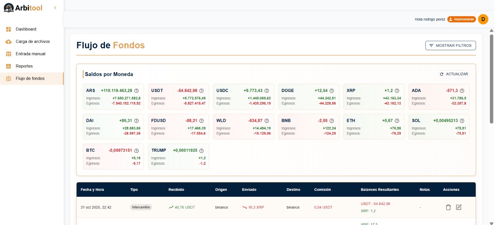 Flujo de Fondos en Tiempo Real